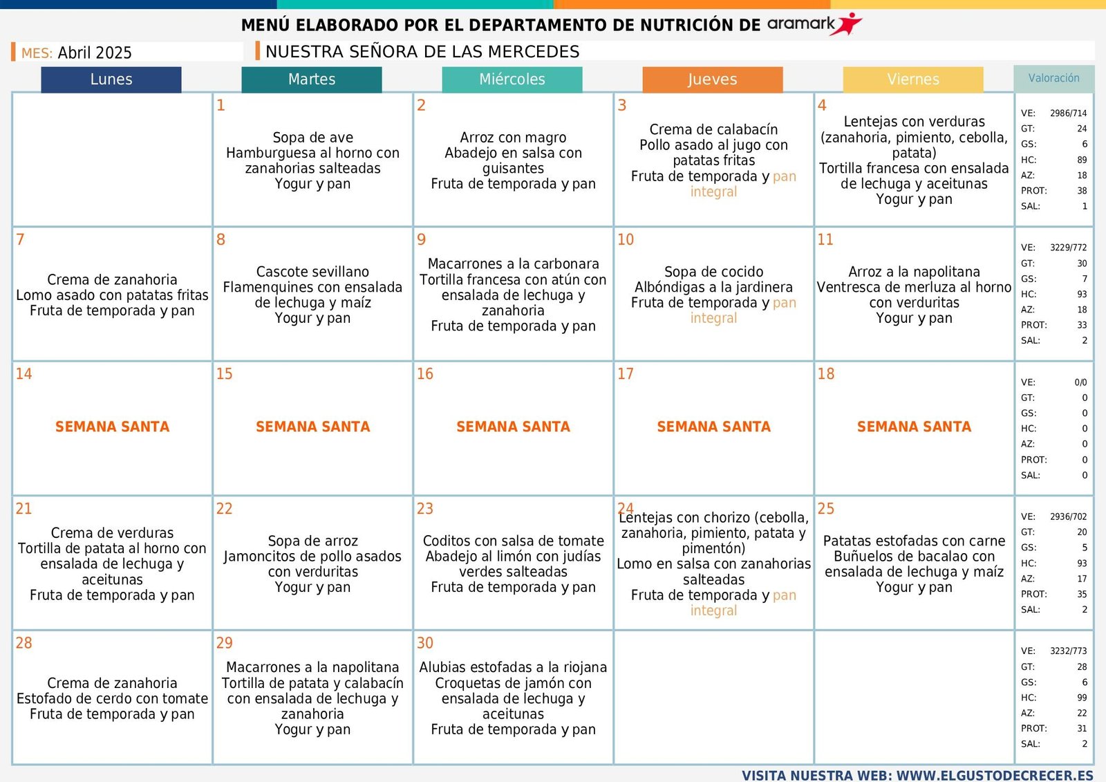 NTRA. SRA. DE LAS MERCEDES MENU ABRIL page 0001