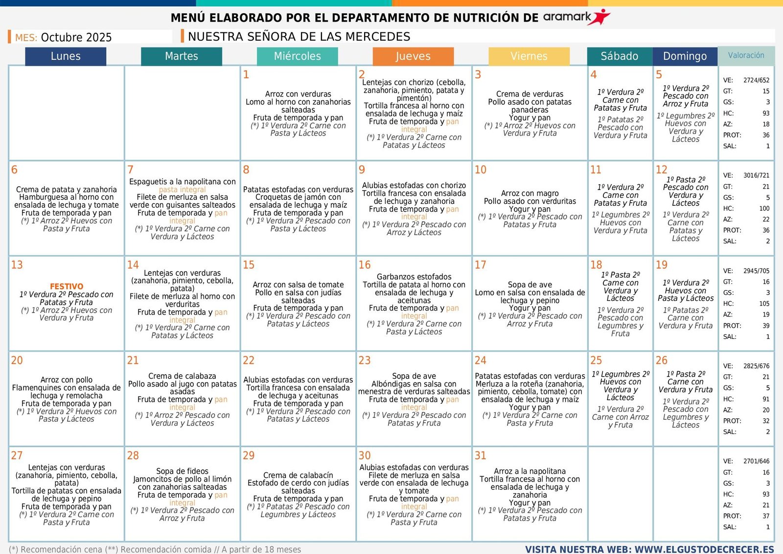 NTRA. SRA. DE LAS MERCEDES MENU OCTUBRE page 0001