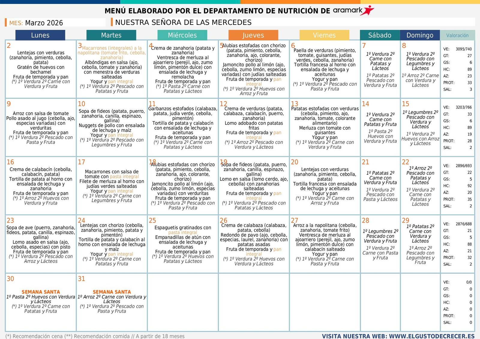 NTRA. SRA. DE LAS MERCEDES MENU MARZO pages to jpg 0001